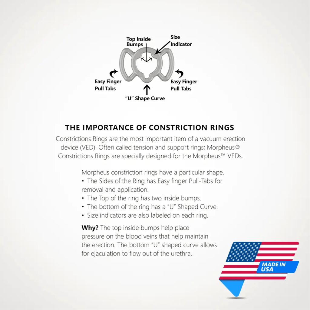 Morpheus® Constriction Rings
