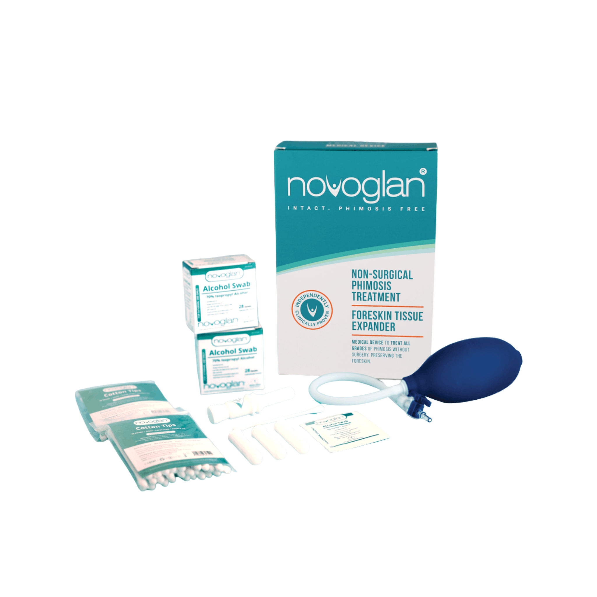 Novoglan Phimosis Treatment Kit – Non-Surgical Foreskin Stretching Device